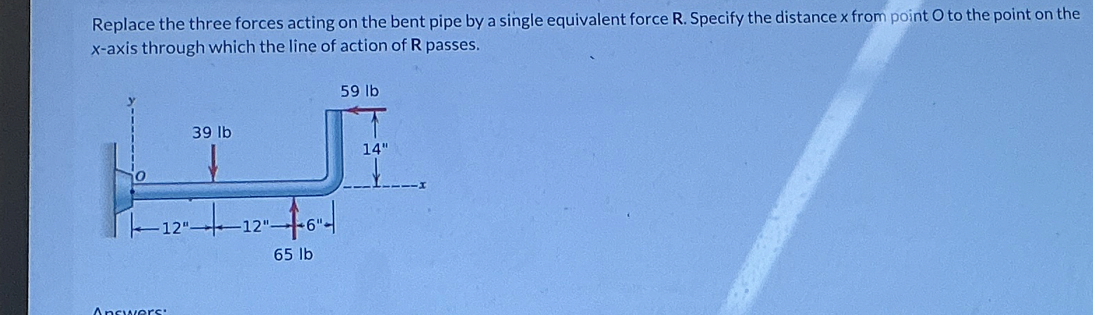 Replace the three forces acting on the bent pipe