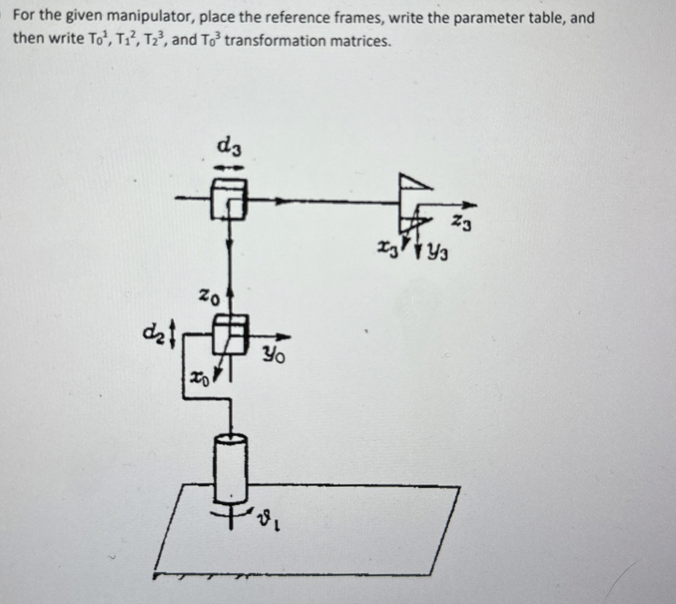For the given manipulator, place the reference