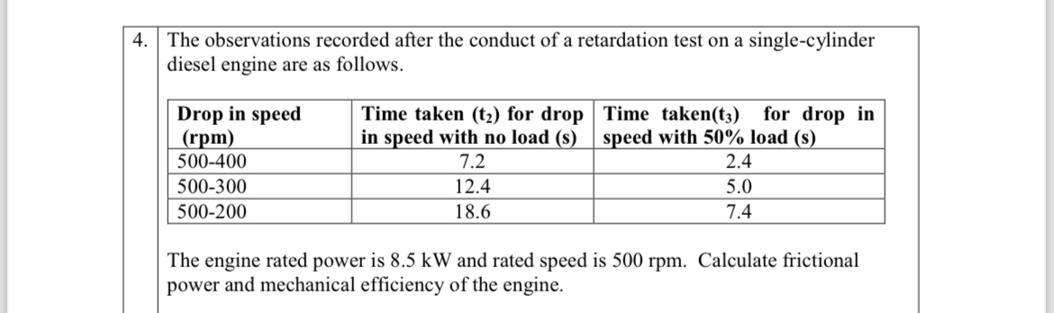 The observations recorded after the conduct of a