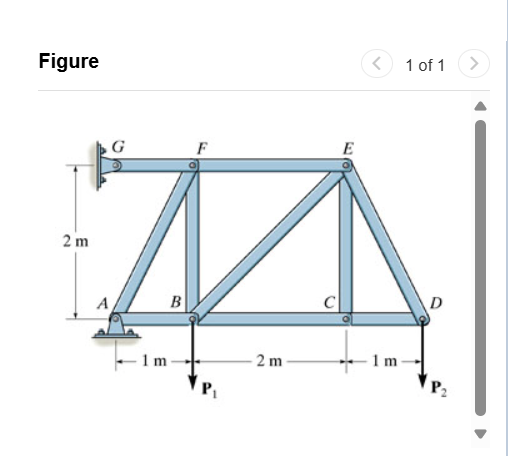 In ( Figure 1 ) , P 1 P 1 = 1 2 kNkN and P 2 P 2