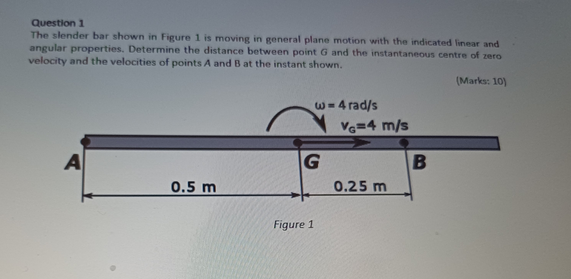 Question 1 The slender bar shown in Figure 1 is