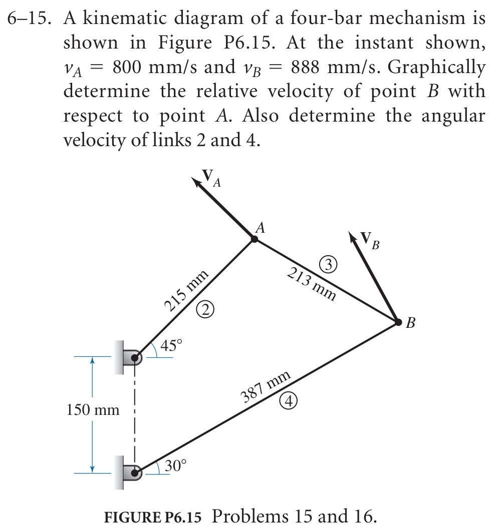 6 - 1 5 . A kinematic diagram of a four - bar
