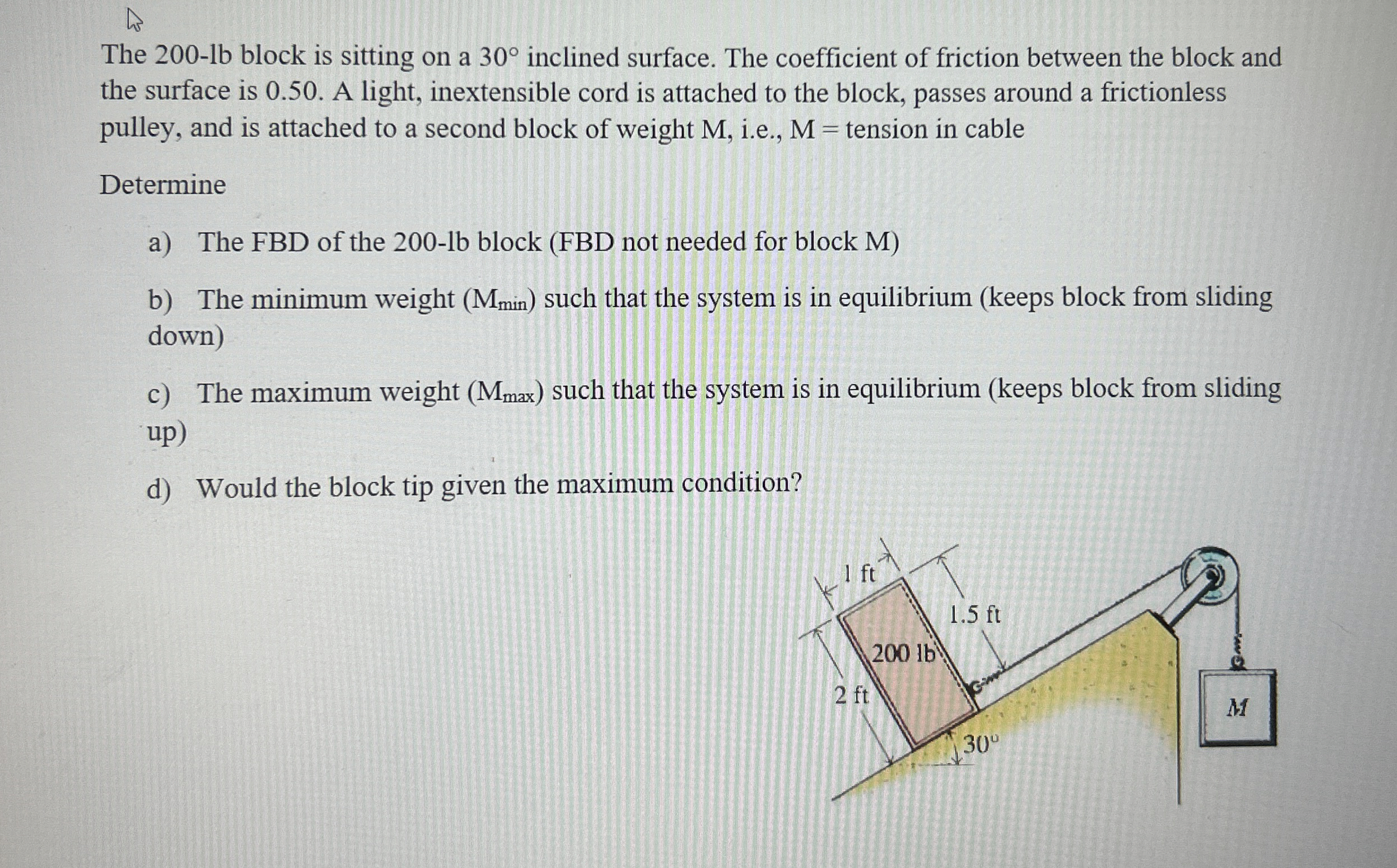 The 2 0 0 - l b block is sitting on a 3 0