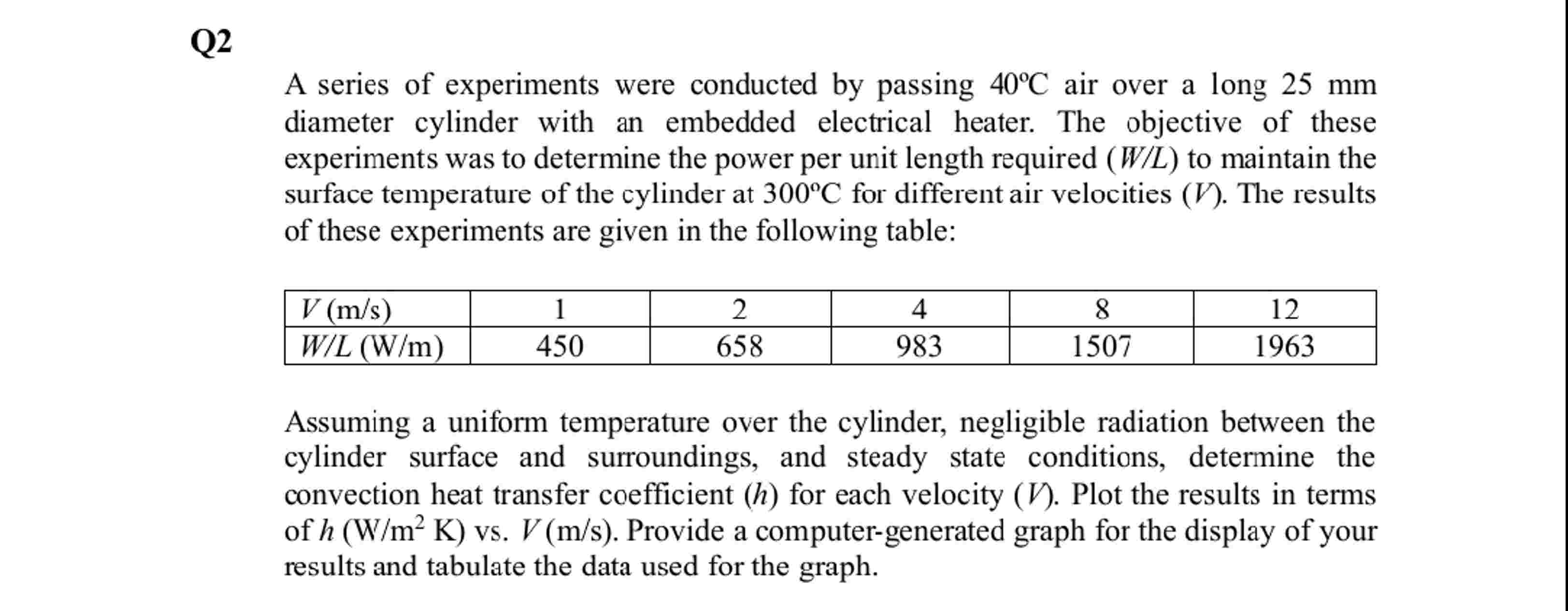 Q 2 A series of experiments were conducted by