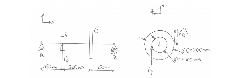 Figure 5 : Schematic of shaft with sprockets and