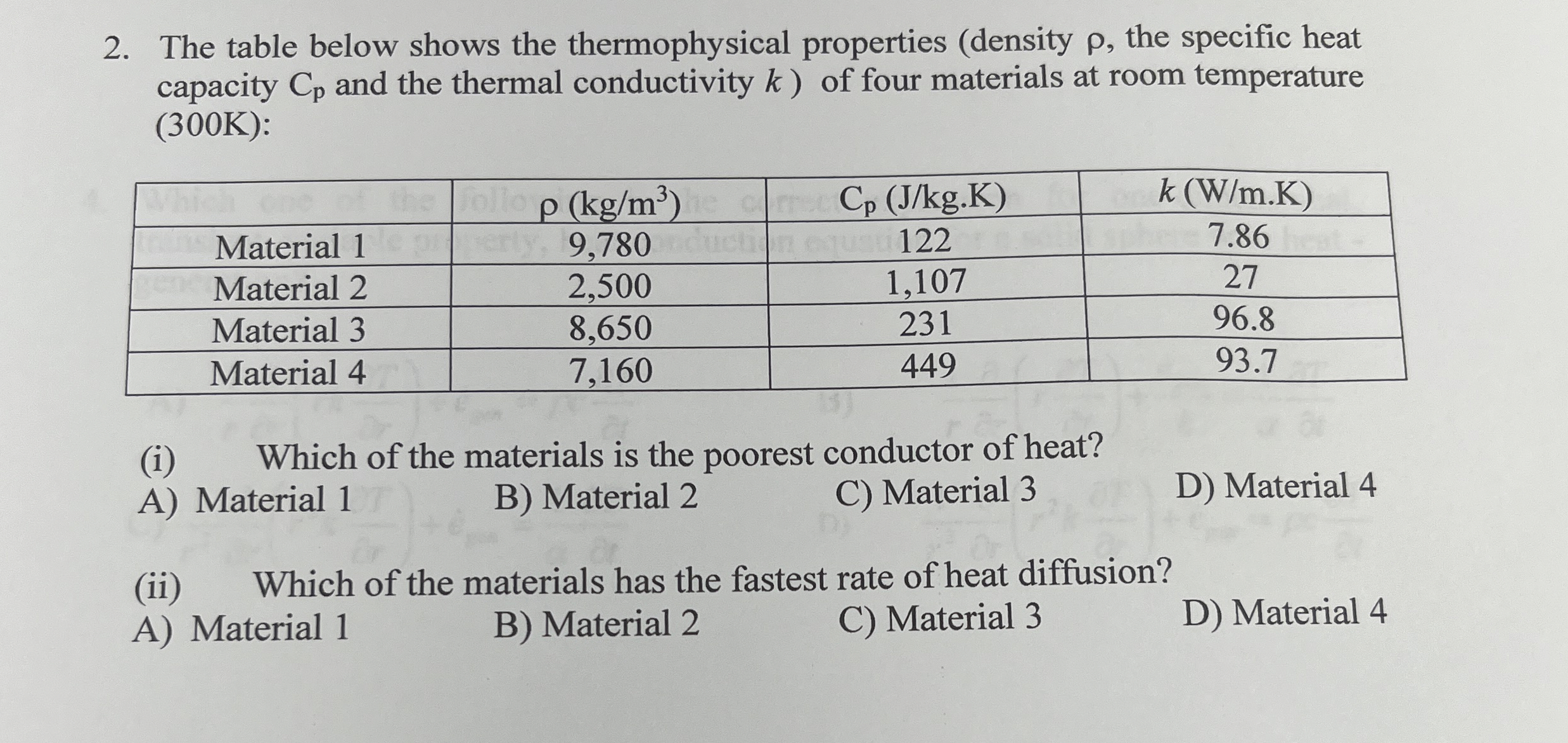 The table below shows the thermophysical