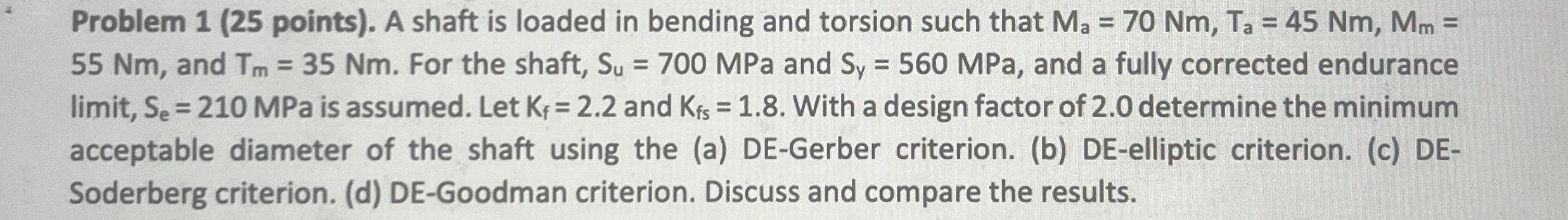 Problem 1 ( 2 5 points ) . A shaft is loaded in