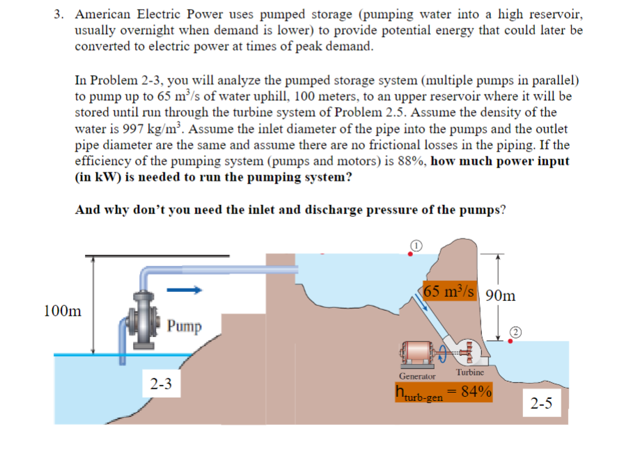 Please solve and show all unit conversions