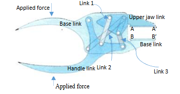 If I wanted to calculate the total mechanical