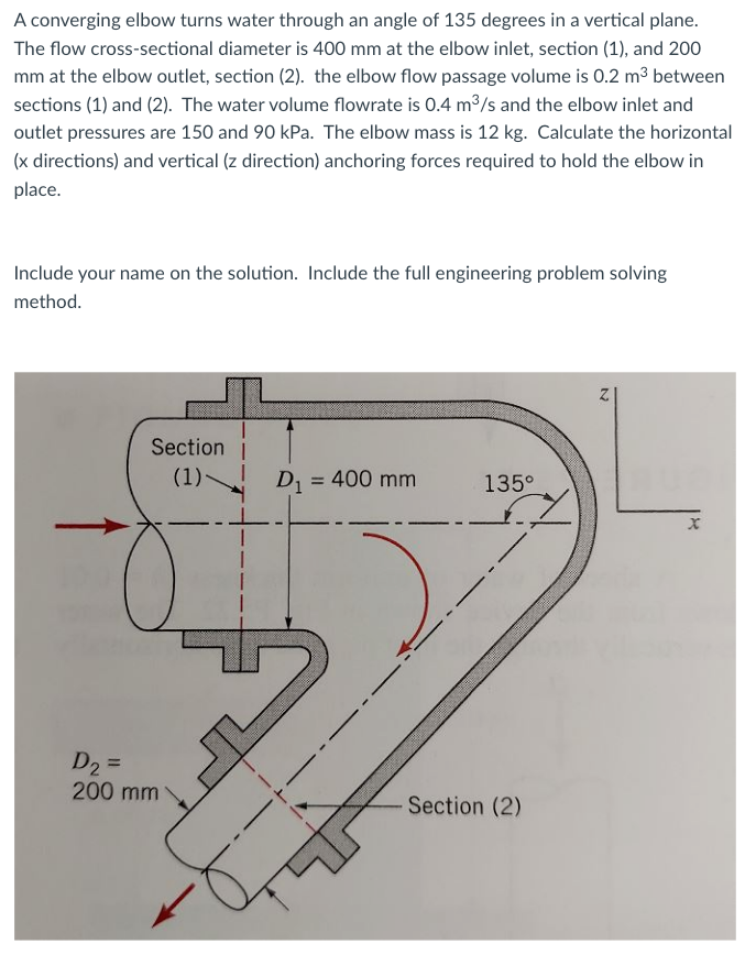 A converging elbow turns water through an angle