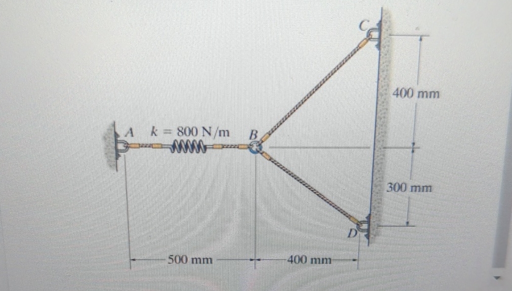 determine The foorce in cable bC when the spring