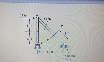 S kip 8 ft 8 ftBCable - 1 S ft - 8 ftSmoothplane