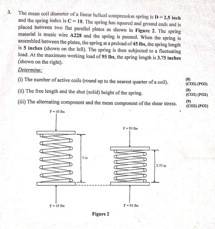 3 . The mean coil diameter of a linear helical