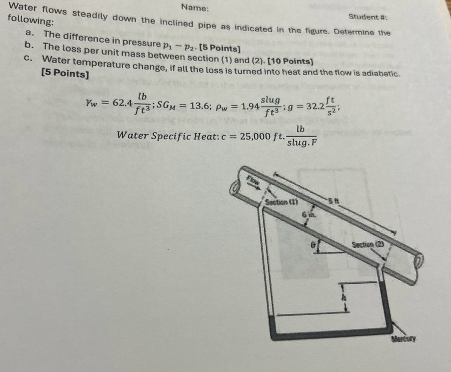 Determine the difference in pressure p 1 - p 2 .