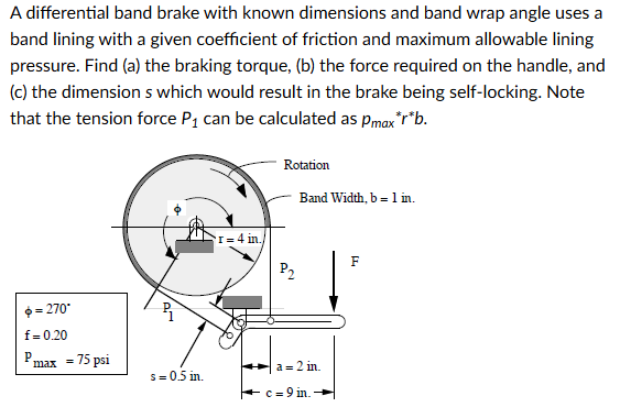 A differential band brake with known dimensions