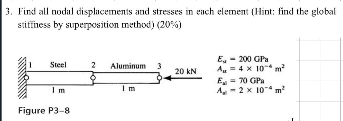 Find all nodal displacements and stresses in each
