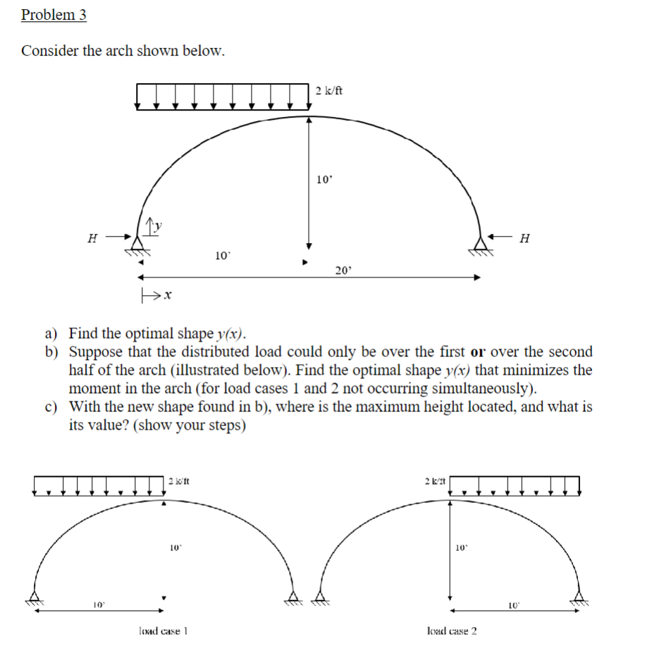Problem 3 Consider the arch shown below. a ) Find