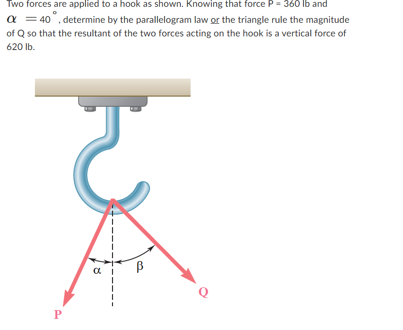 Two forces are applied to a hook as shown.