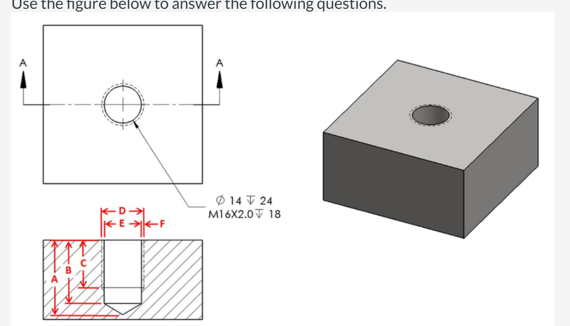 Use the tigure below to answer the following