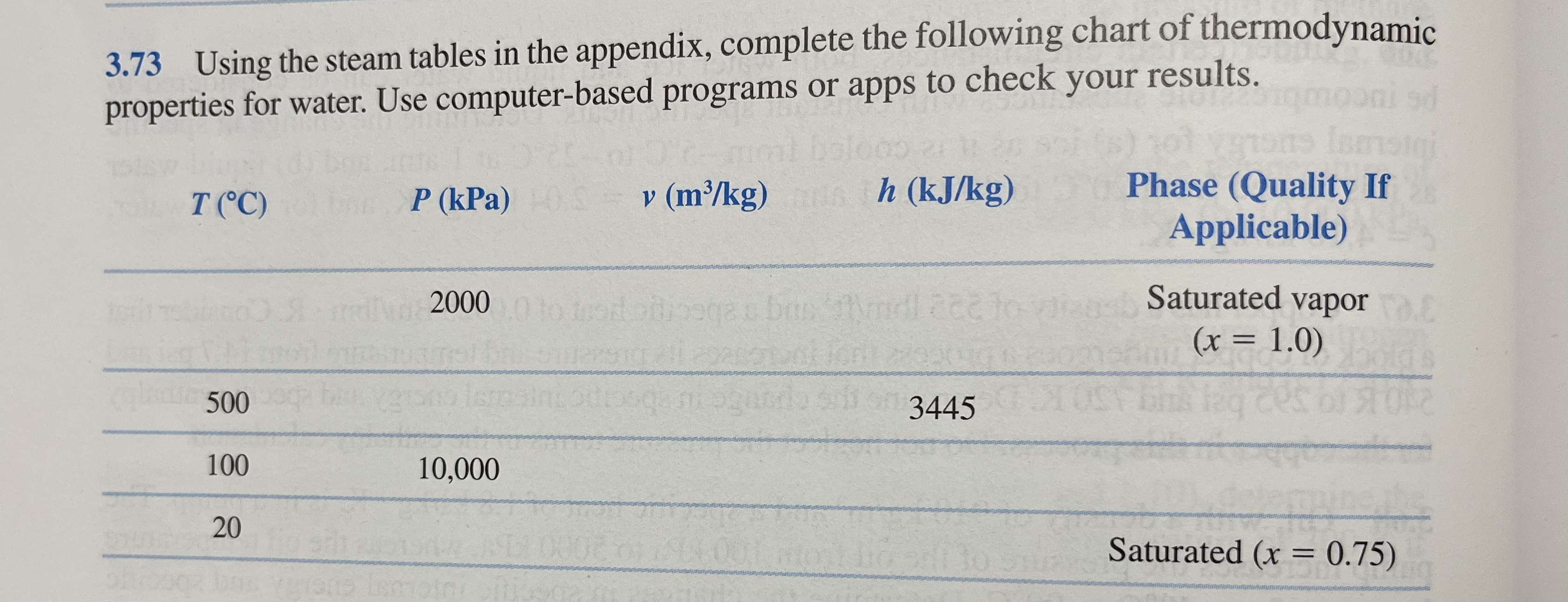 3 . 7 3 Using the steam tables in the appendix,