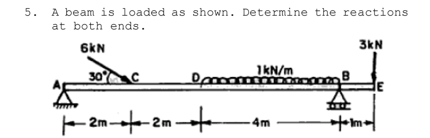 A beam is loaded as shown. Determine the