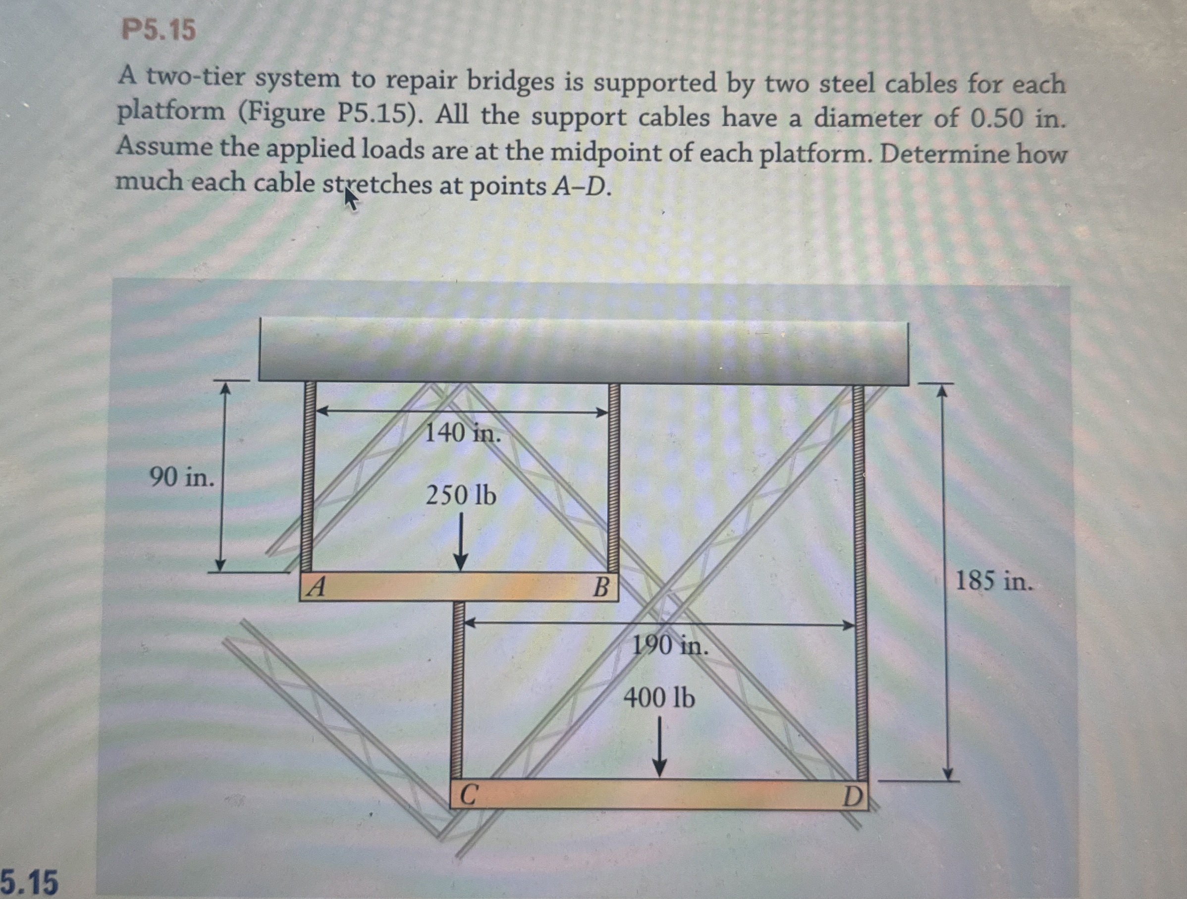 P 5 . 1 5 A two - tier system to repair bridges