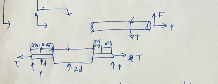 A torsion bar ( Structural ASTM A 3 6 ) with