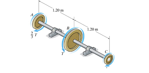 The 6 0 - mm - diameter shaft is made of 6 0 6 1