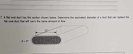 A flat oval duct has the section shown below.