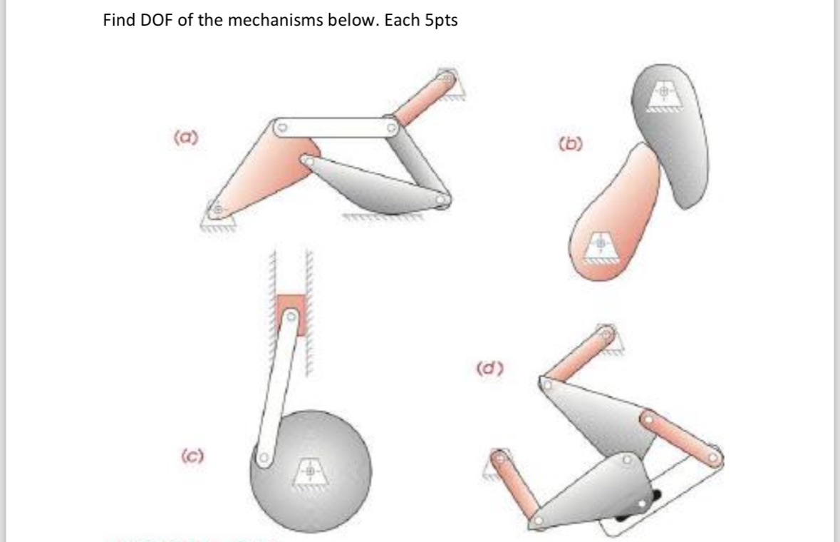Find DOF of the mechanisms below. Each 5 pts ( a