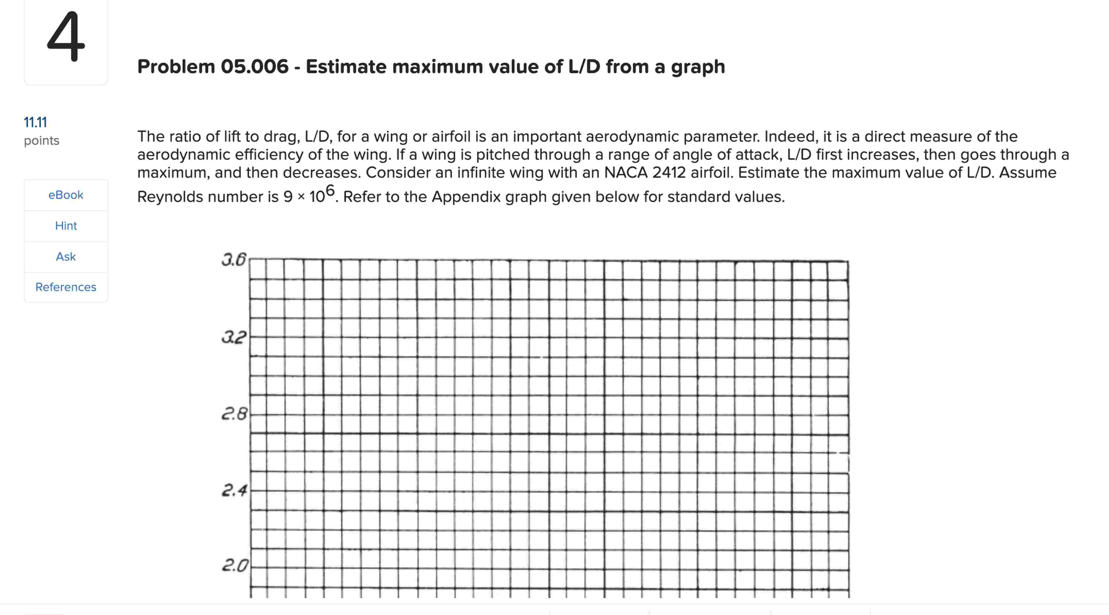 4 Problem 0 5 . 0 0 6 - Estimate maximum value of