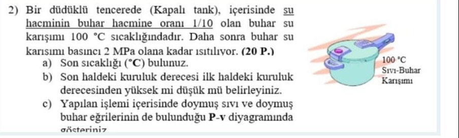 Bir d d kl tencerede ( Kapah tank ) , i erisinde