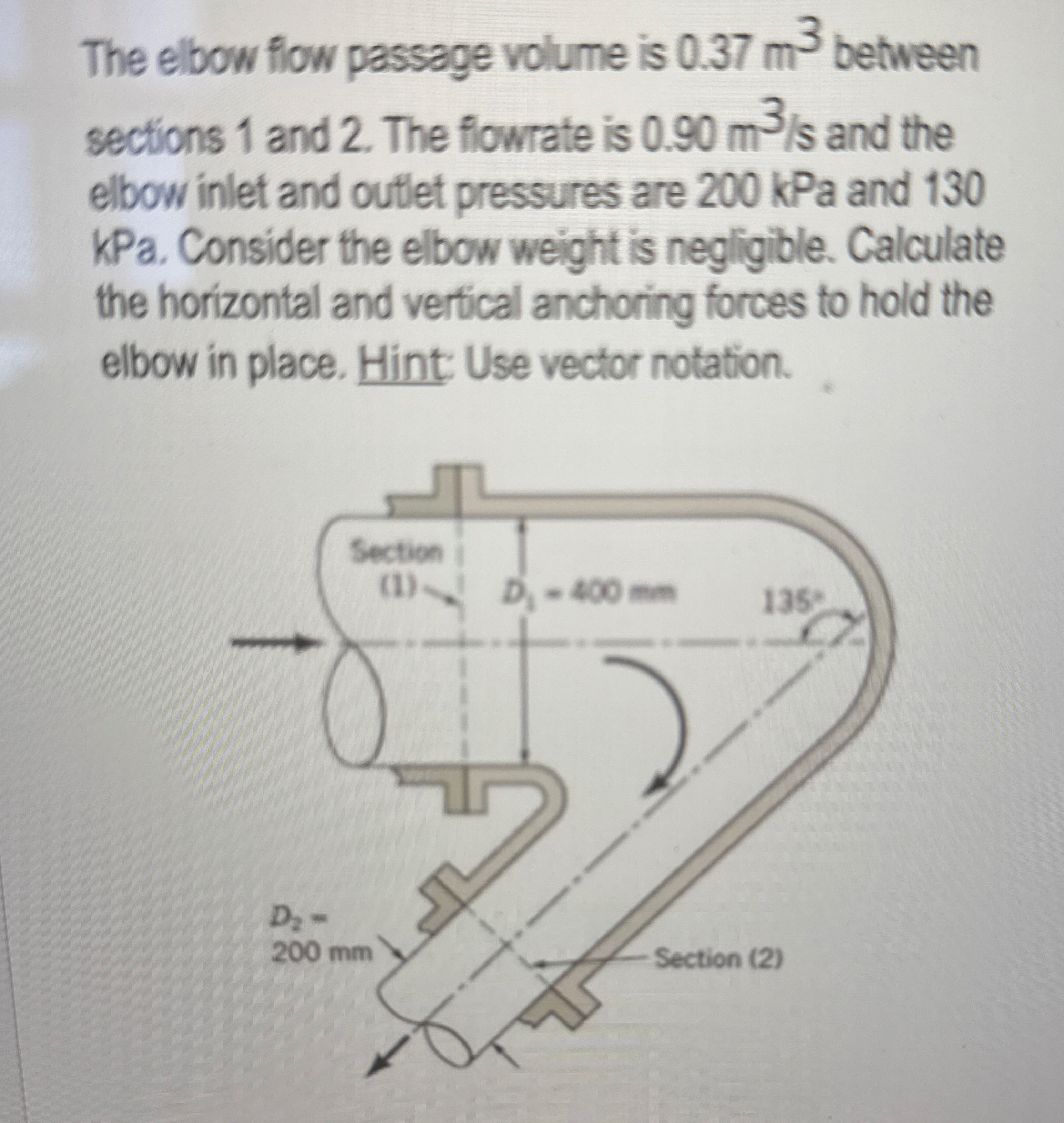 The elbow flow passage volume is 0 . 3 7 m 3