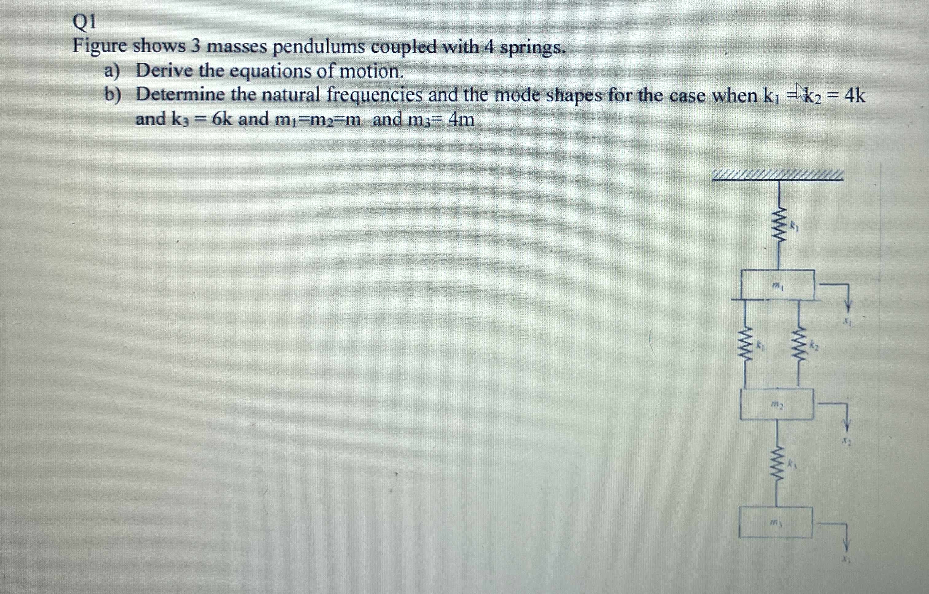 Q 1 Figure shows 3 masses pendulums coupled with