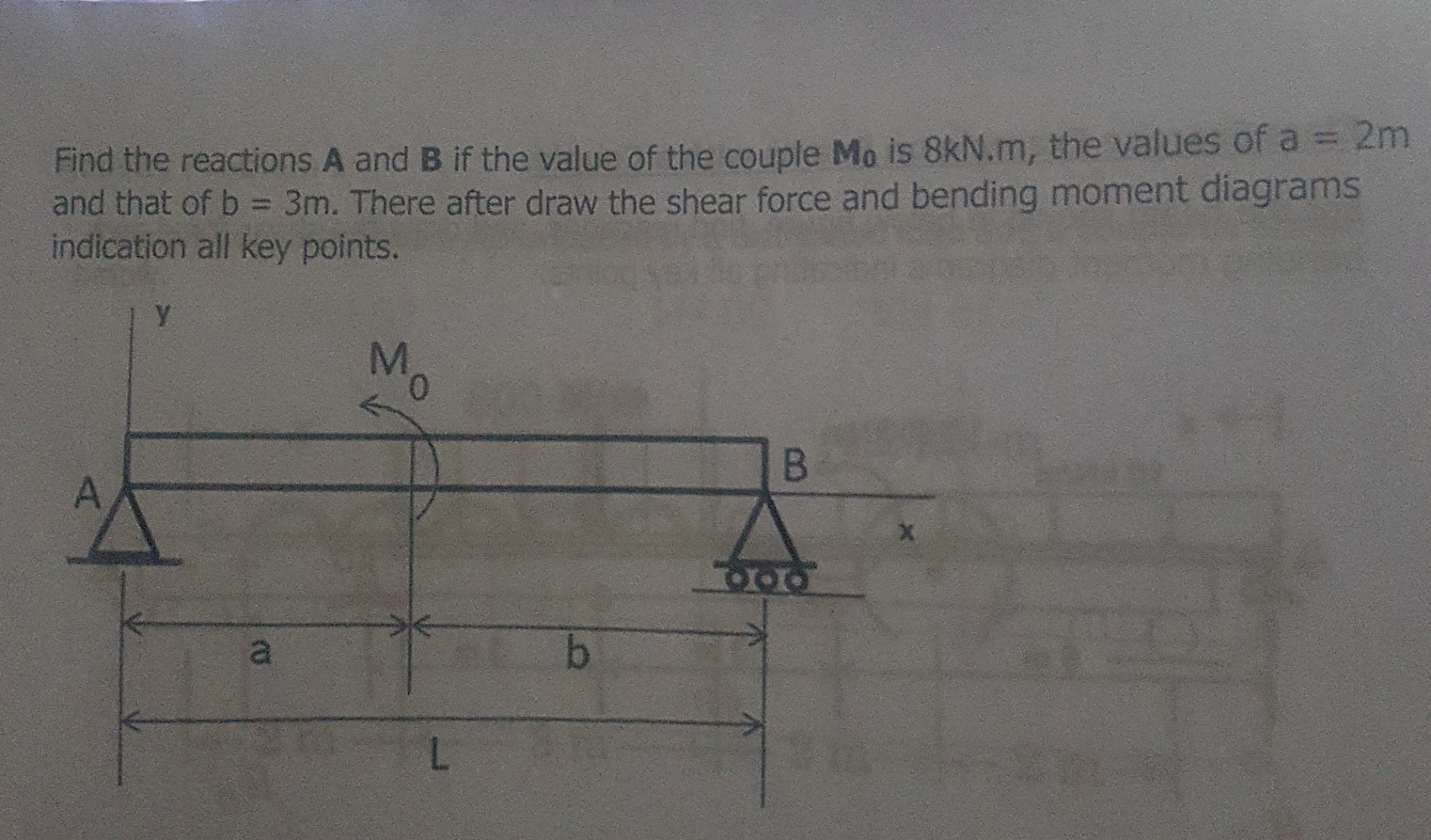 Find the reactions A and B if the value of the