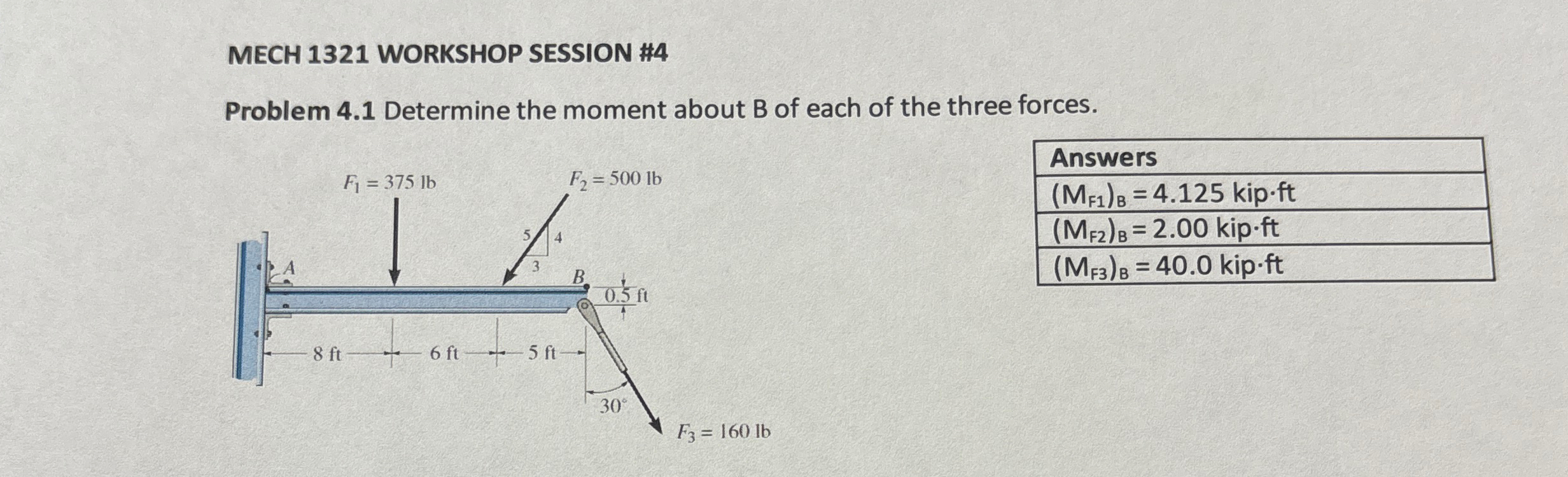 MECH 1 3 2 1 WORKSHOP SESSION # 4 Problem 4 . 1