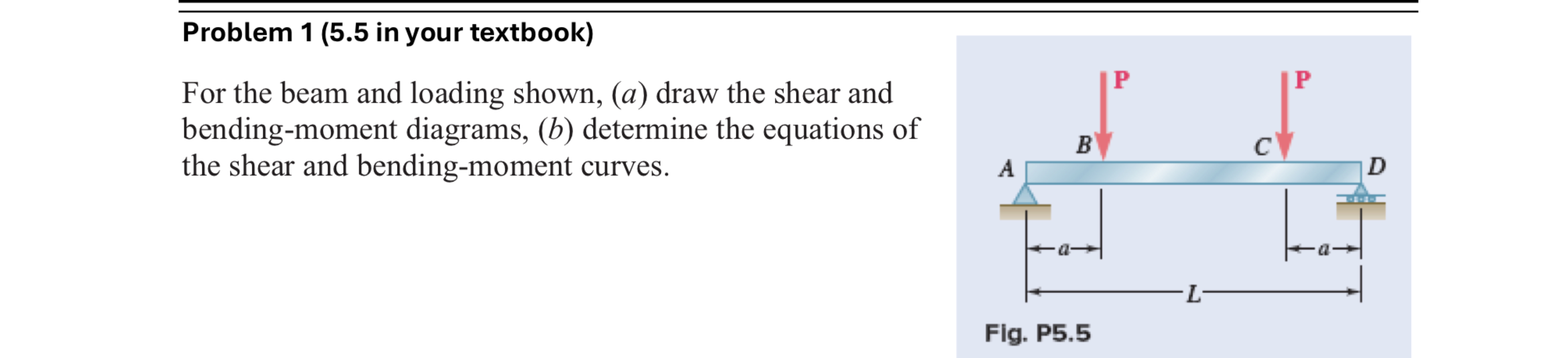 Problem 1 ( 5 . 5 in your textbook ) For the beam