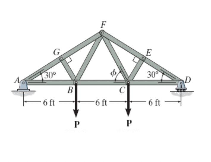Suppose that PP = 2 0 0 lblb . ( Figure 1 )