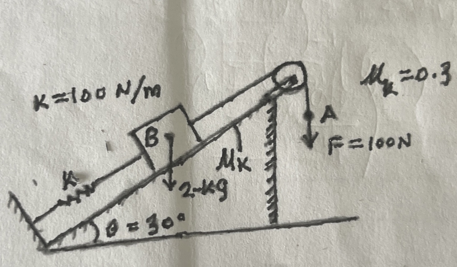 A bloc & spring system is connected to a cable as