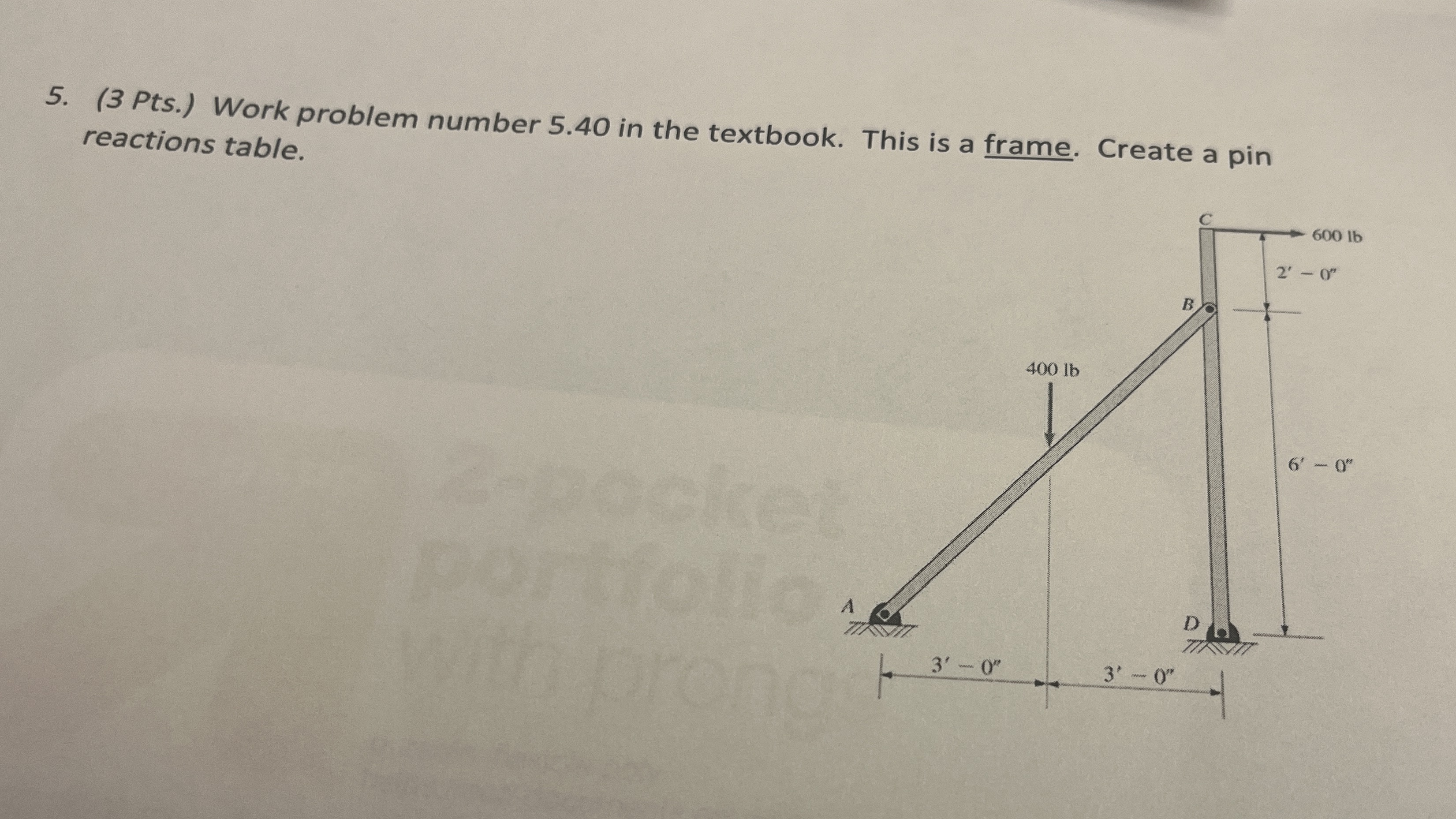 Calculate the pin reactions ar pins a . b , and d