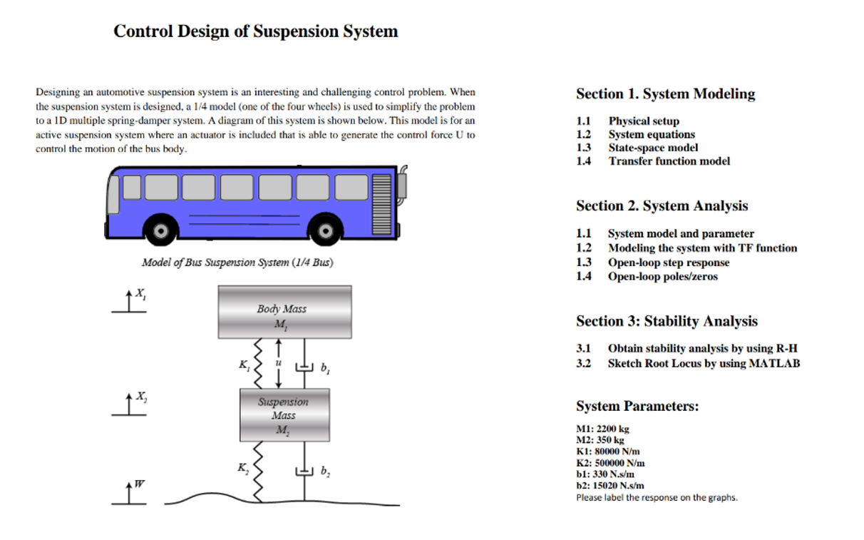 PLEASE ITS URGENT ( ALL THE DETAILS ARE ON THE