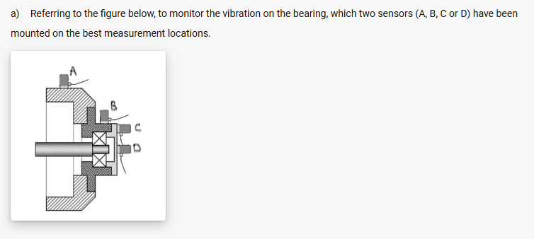 a ) Referring to the figure below, to monitor the