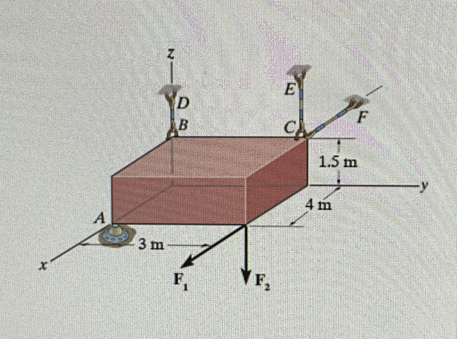 The block is supported by the short link BD the