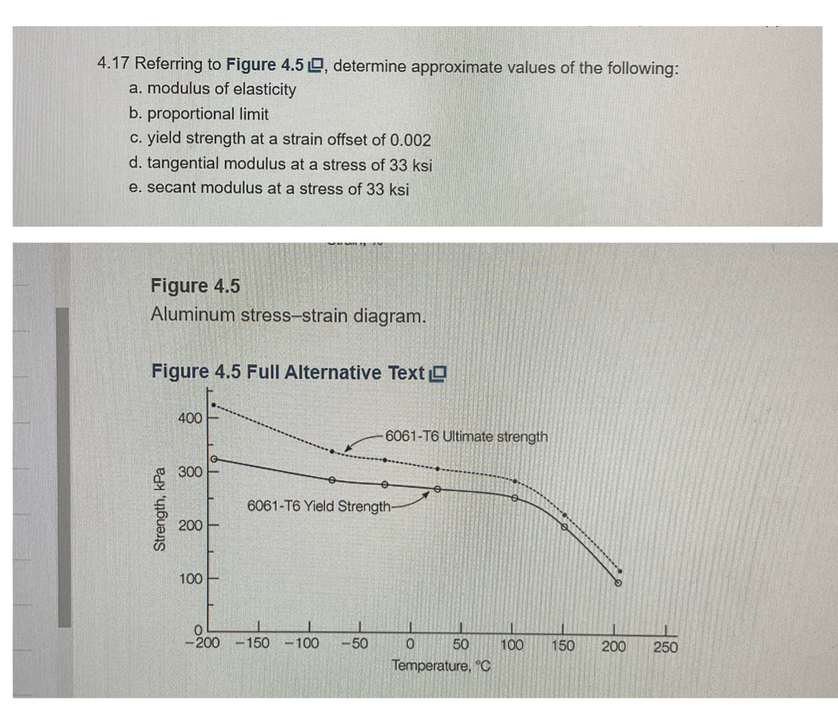 4 . 1 7 Referring to Figure 4 . 5 , determine