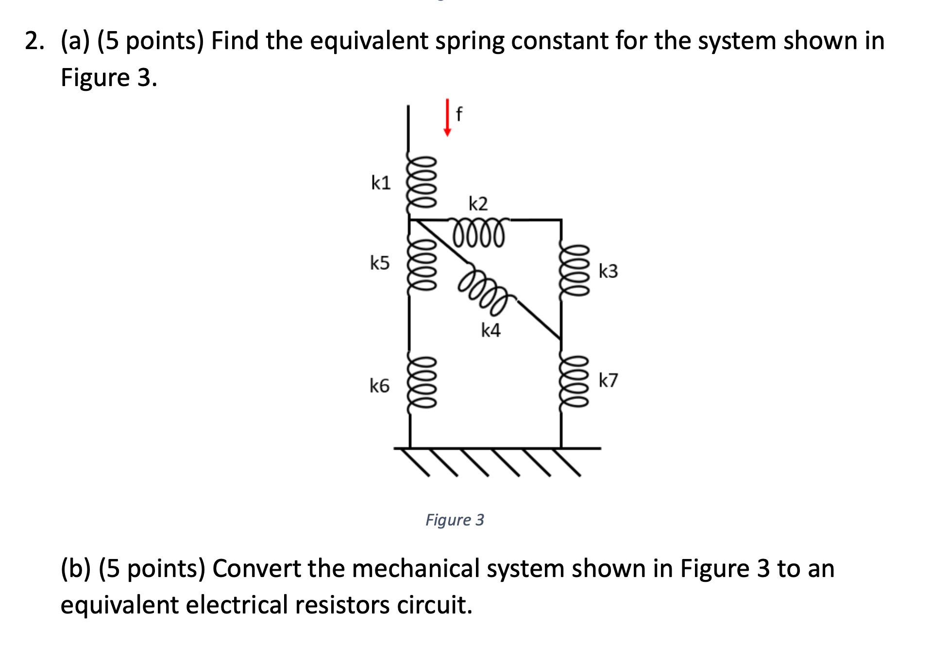 ( a ) Find the equivalent spring constant for the