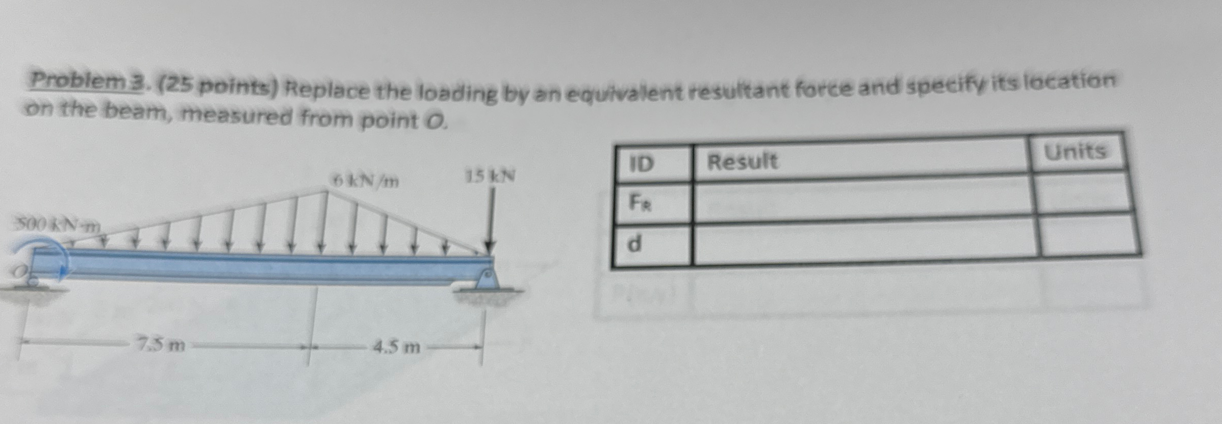 Problem 3 . ( 2 5 points ) Replace the loading by