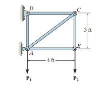 Suppose that P 1 P 1 = 1 6 0 lblb and P 2 P 2 = 1