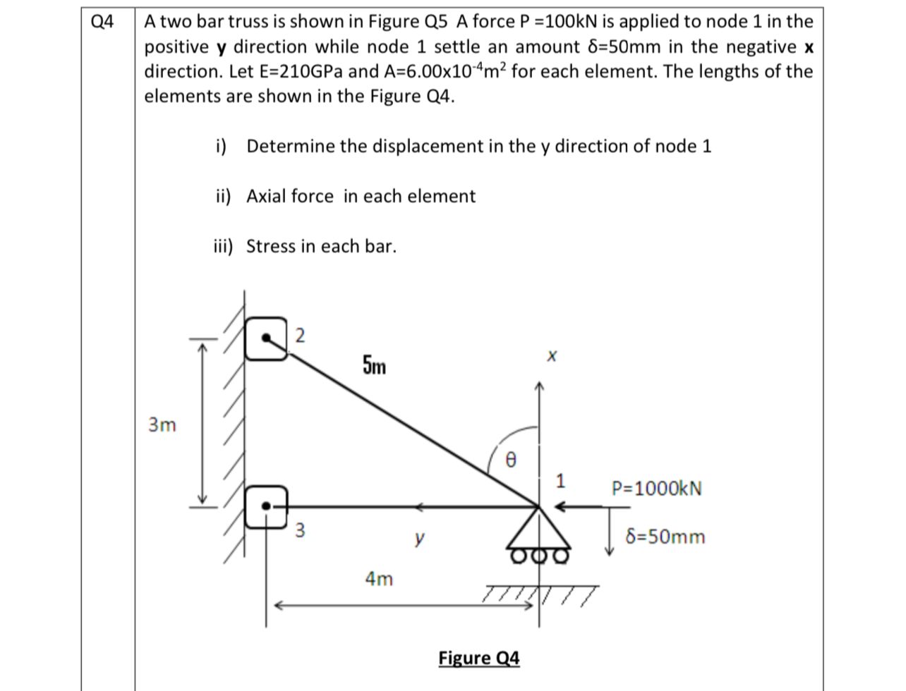 Q 4 , A two bar truss is shown in Figure Q 5 A