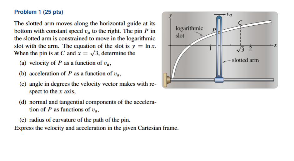 explain how to do this problem. Problem 1 ( 2 5