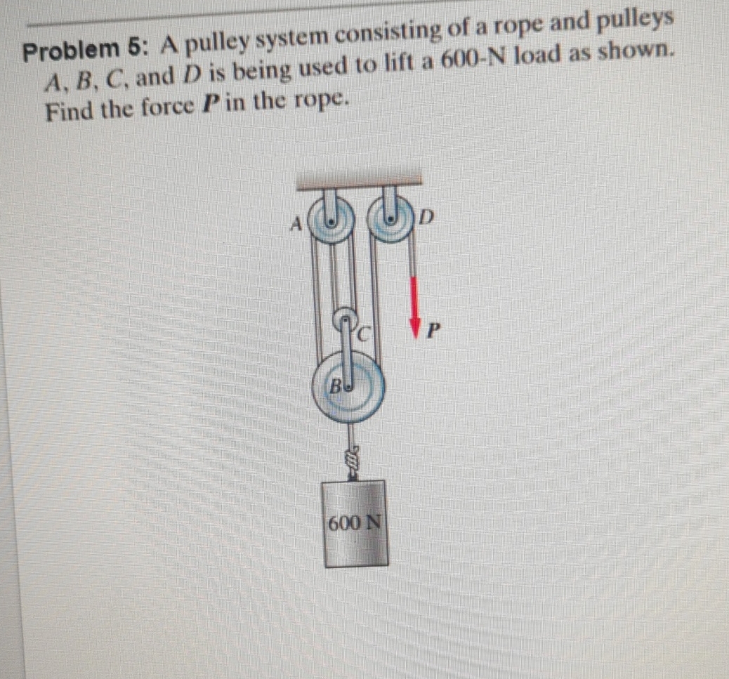 Problem 5 : A pulley system consisting of a rope